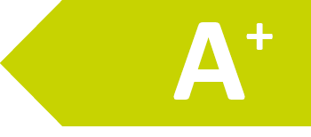 Energiklasse