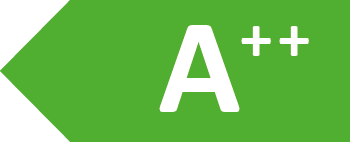 Energiklasse
