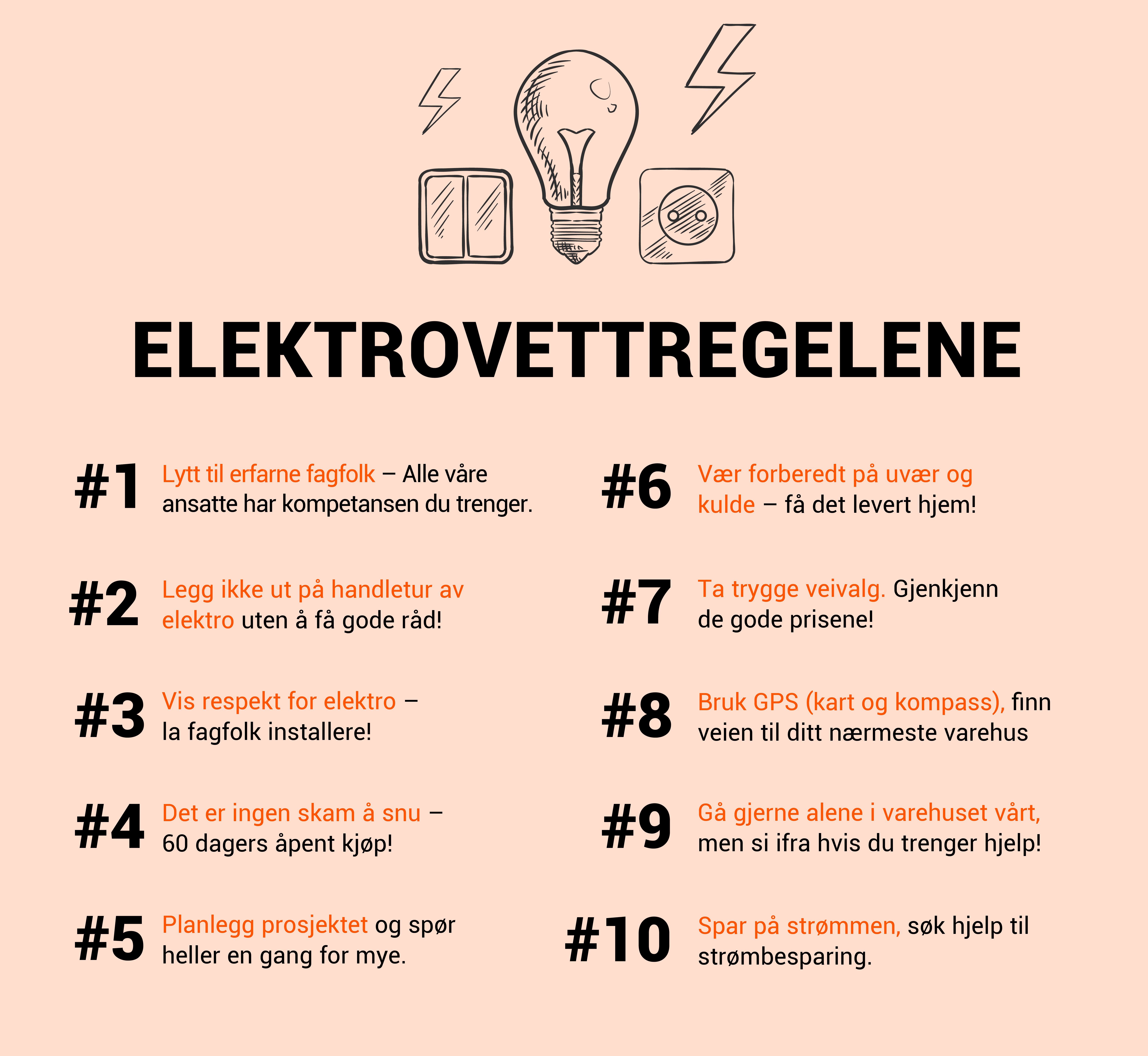 Prosjektavdelingen Prosjektavdelingen